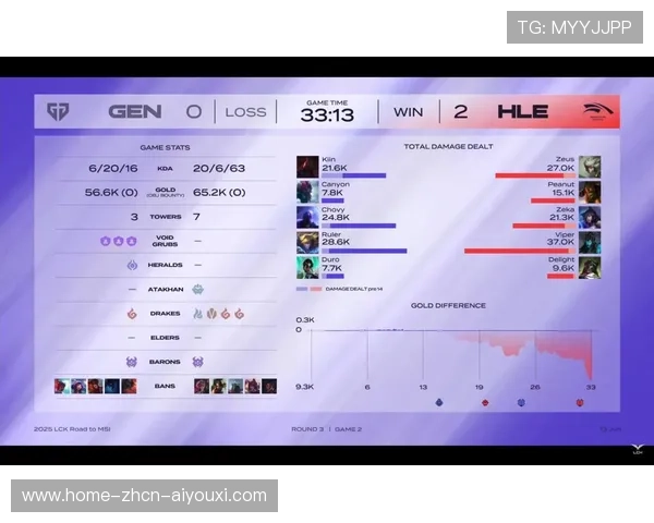 LCK决赛中赛点中单单杀奠定冠军归属